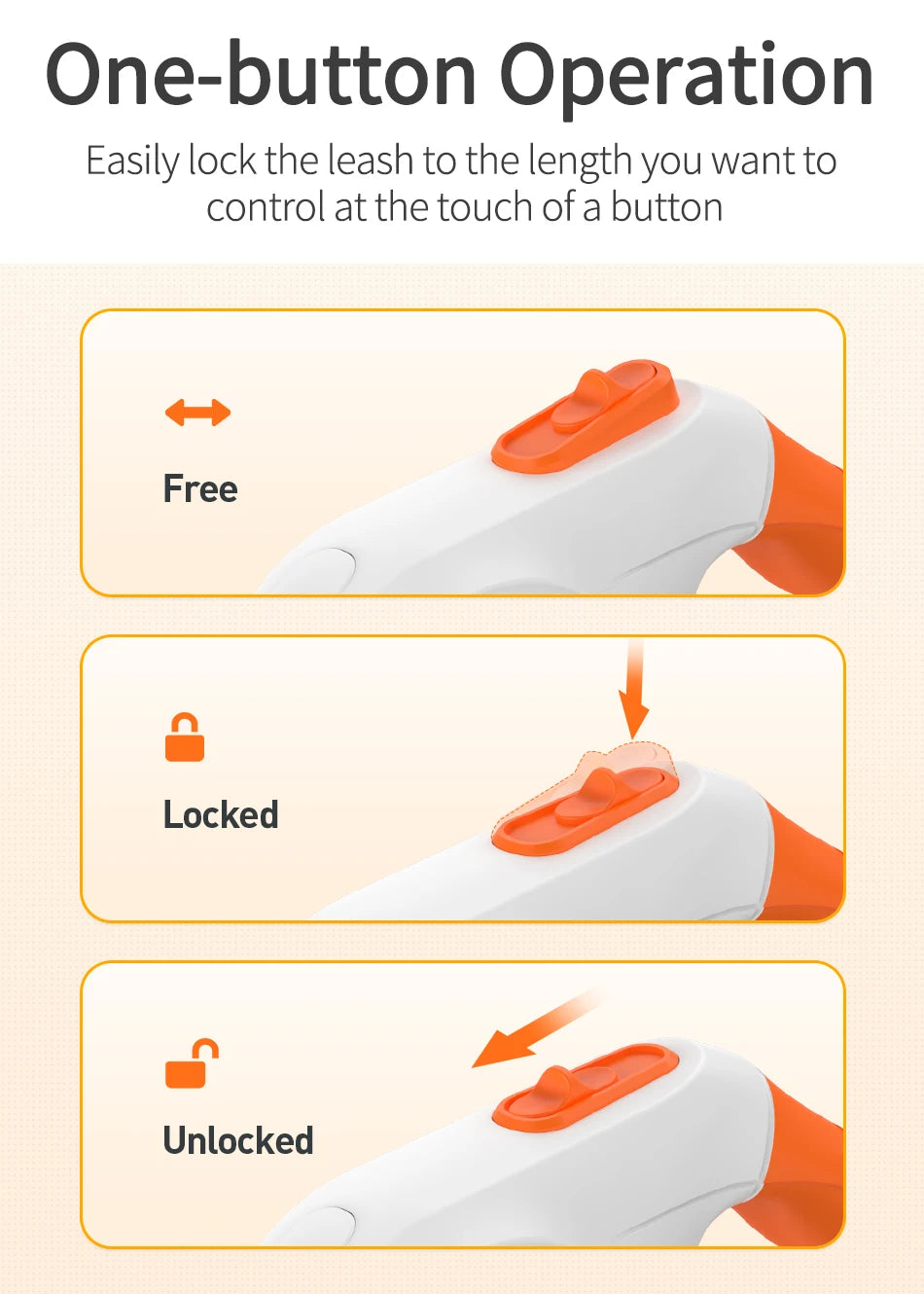 MyHouseWiz™️ROJECO 5M Automatic Dog/Cat Leash Retractable LED Luminous Leading